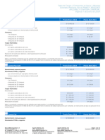 Comisionpymes PDF