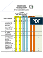 Tos-1st-Grading-Grade-10-And-8 Enriquez