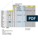 Prediksi Kursi DPR RI - DAPIL RIAU 1 - 2024-2029