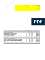 Data Realisasi Bulan K3