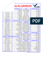 5.11 - Tabla de Conversion