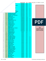 00 - Formato Inscripción (I Campeonato Departamental)