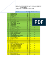 Daftar Nama Peserta Diklat Sasi Sabu