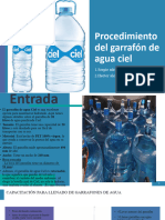 Procedimiento Del Garrafón de Agua Ciel