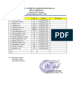 Jadwal Supervisi Kunjungan Kelas