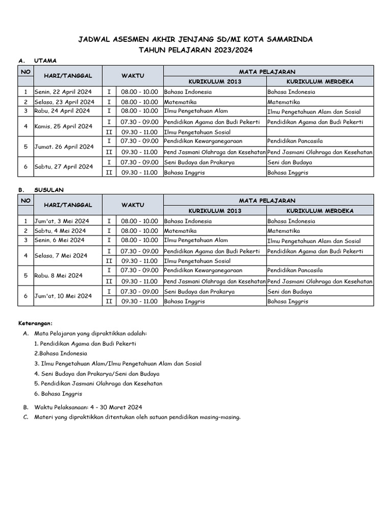 Jadwal Asesmen Akhir Jenjang 2024 Pdf