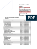 Data Bantuan Sosial Siswa SD