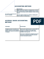 Adv and Disadv of Accrual and Cash Basis