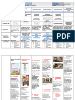 Feb23 DLL CATCH UP FRIDAY GRADE 2