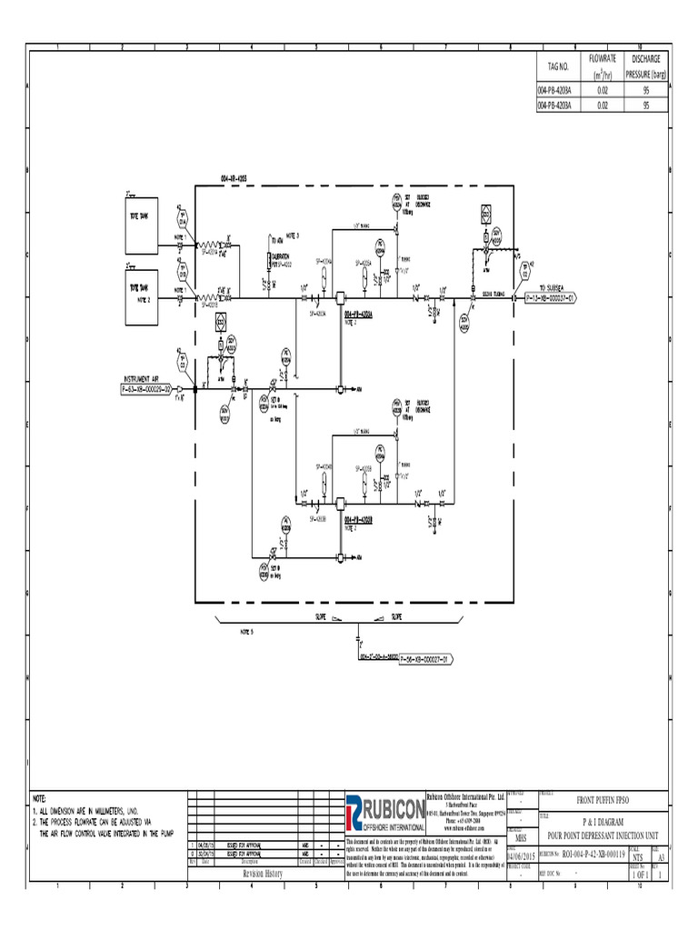Rubicon Offshore P&I Diagram | PDF | Technology & Engineering