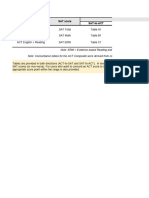 Excel Act Sat Concordance Tables