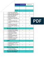 Workload Calculator