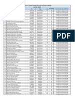 Lista de Aptos PROCESO