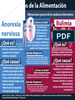 Pichardo Bonilla Kevinklinger Tríptico Informativo. Trastornos Alimentarios.