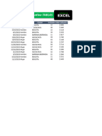 Jornada de Excel Dia 1