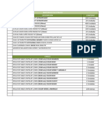 Lista de Materiales Electricos - Cañeria y Cable