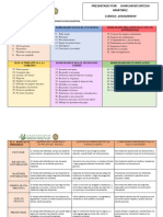 HABILIDADES SOCIALES BASICAS Y AVANZADAS Realizado