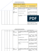 TEMPLATE RPT Bahasa Melayu t5 SRITI SG LATEST 2023