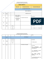 TEMPLATE RPT Sains t2 SRITI SG LATEST 2023