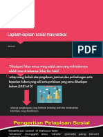 Lapisan Sosial Masyarakat