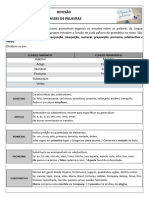 Revisão - Classes de Palavras