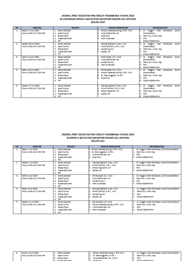 Jadwal Piket Kegiatan Pra Diklat Paskibraka Tahun 2023 | PDF ...