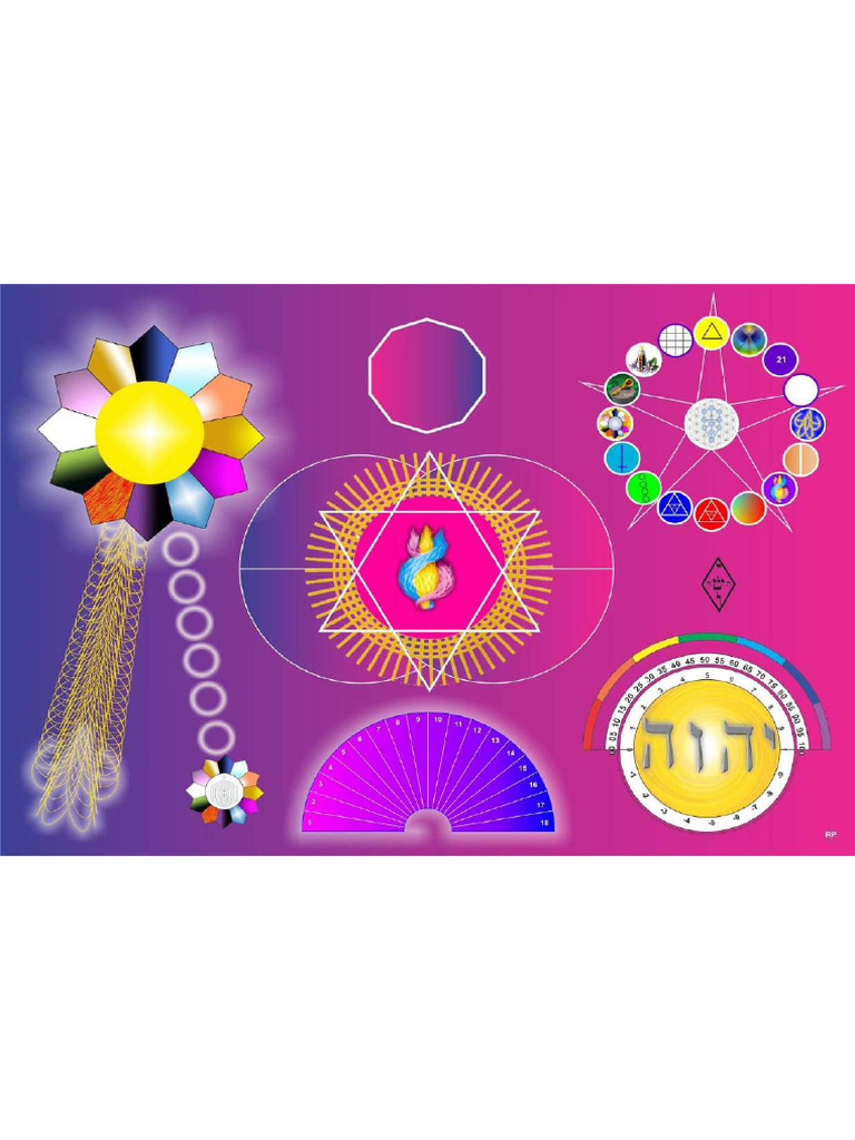 LES FORMULES DE LA MESA visual data 3