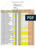 Format Nilai Pas-23-X DKV Dan Xi Dkv-Aries Prasetyanto