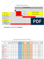 Diagrama de Gantt Con Ruta Critica