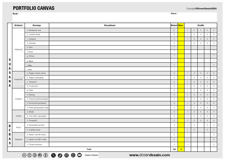 Portfolio Canvas 2024 Dosen Desain PDF