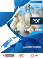 Commodities de Leche y Derivados - Ene-Mar 2023