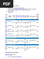 ,, ,,, Enhanced Intel Technology (EIST),, XD Bit (An Implementation)