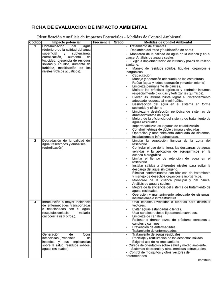 Evaluación de Impacto Ambiental y Control | PDF | Agua | Reservorio