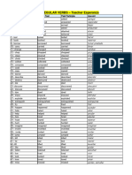 Regular Verbs Celex