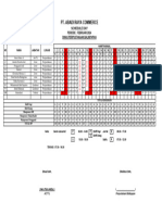 Scedule Perpustakaan Februari 2024