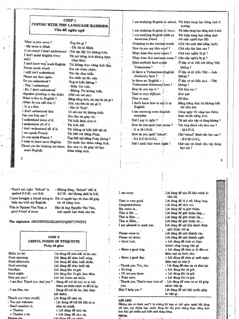 Tai lieu anh van giao tiep 01132024191439 pdf