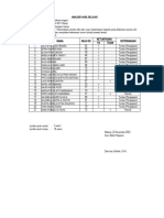 ANALISIS HASIL BELAJAR XII NS 1