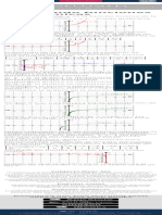 Graficando Funciones Logarítmicas