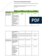 Plan de Trabajo de La Red Provincial de Mujeres Unidas Por El Cambio-Piura