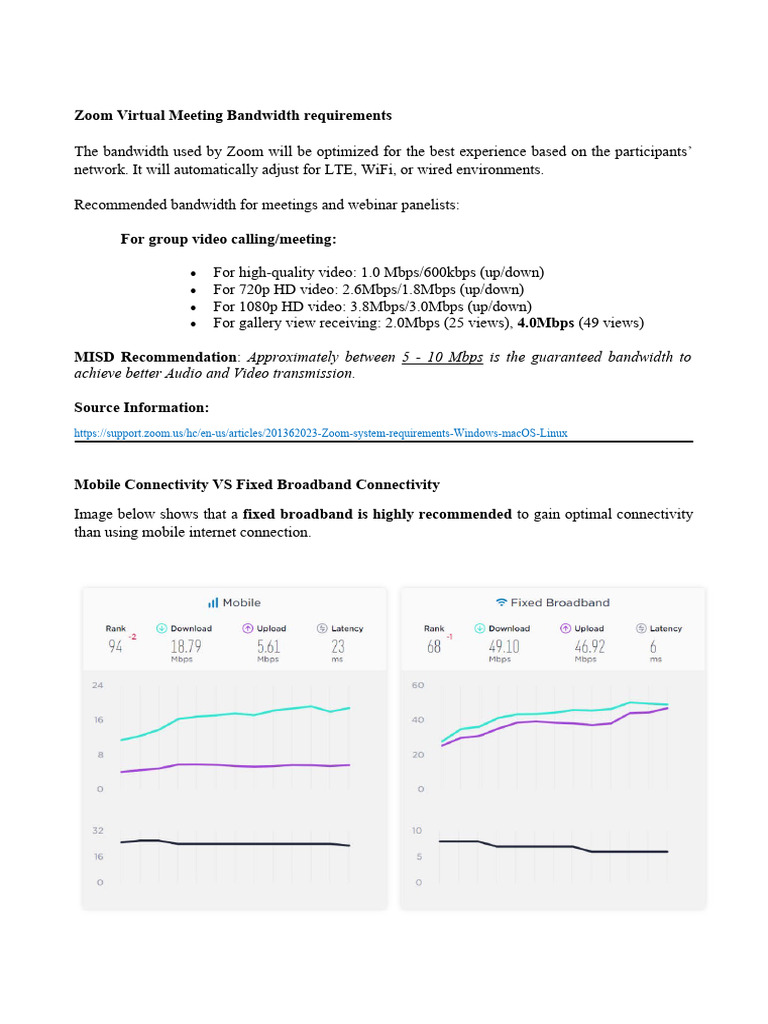 Zoom Virtual Meeting Bandwidth Requirements PDF