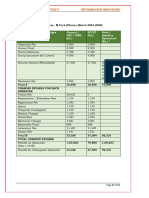 Niper Jee 2023 - Master'S Information Brochure