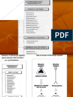 adrenergic