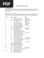 English Vowel Sounds