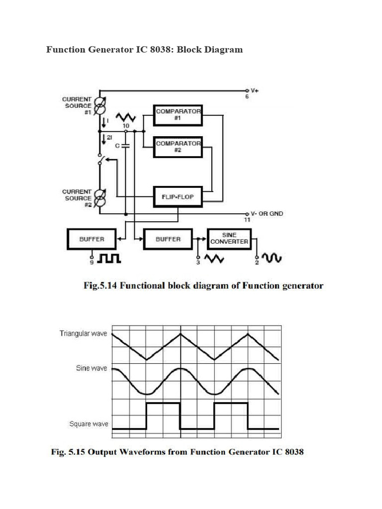 Unit3 Function Generator Using IC 8038 PDF Electronic Circuits