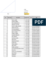 Data WUS, Bayi, Baduta Bangka Jaya