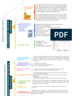 PEMC Cuadro Sinóptico en Equipo