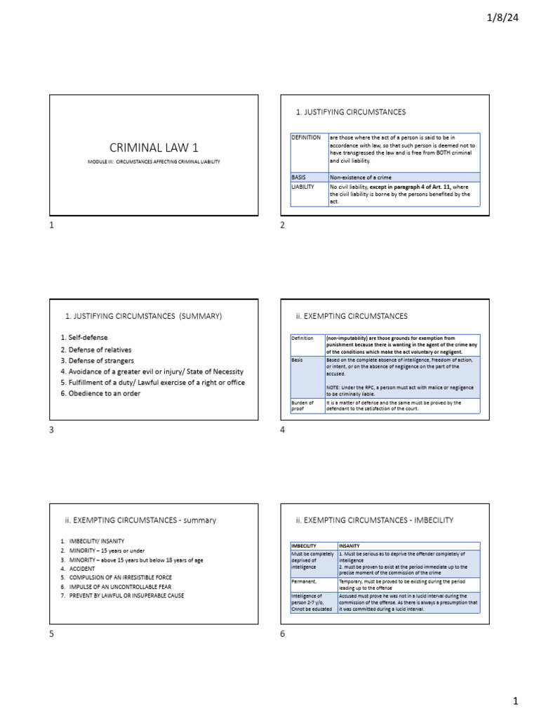 MOD 3 Memory Aid Summary | PDF | Legal Liability | Crimes