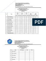 Jadwal Dinas R Ponek Kel 1