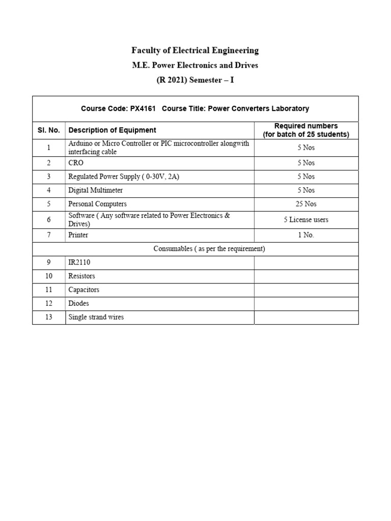 Faculty of Electrical Engineering M.E. Power Electronics and Drives (R
