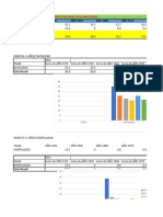 Trabajo Informatica